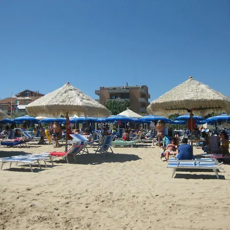 Vistamare